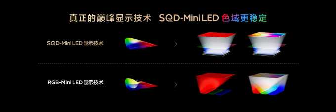 液晶电视