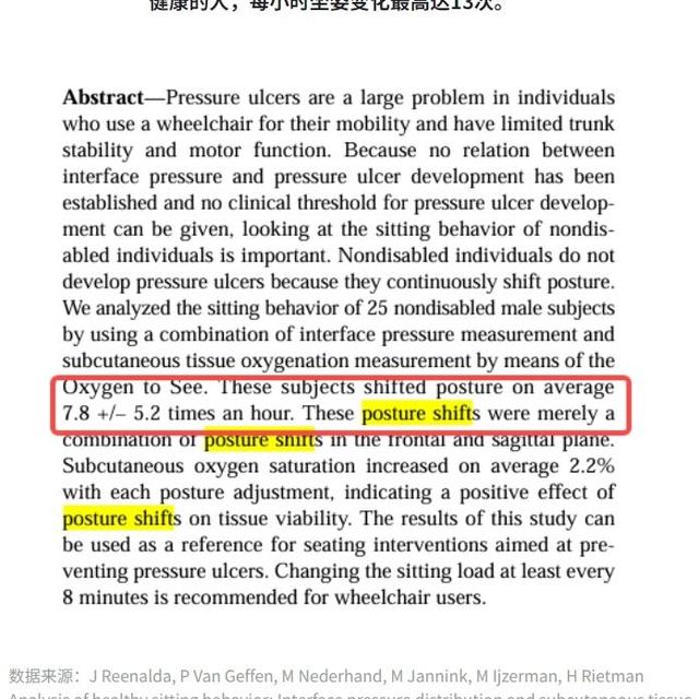 【业内人真话篇】为什么人体工学椅越用越难用，甚至加重腰痛问题？新出的动态交互人机工学椅清闲到底值不值得买？