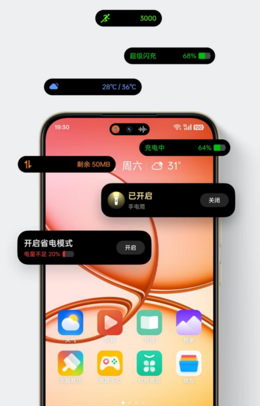 真我15T评测:轻薄、耐用、超长续航的越级小直屏