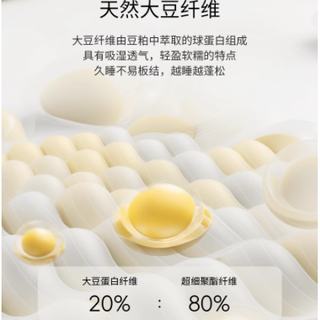 拥抱夏日清凉睡眠：佳丽斯空调被全面解析