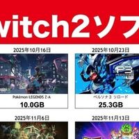 存储危机！Switch2即将发售游戏容量统计、 FF7高达87G