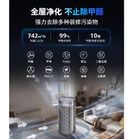 养宠家庭的空气救星！飞利浦 AC9008 净化机✨
