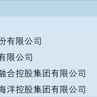 2025中国企业500强榜单发布 5家青岛企业入围