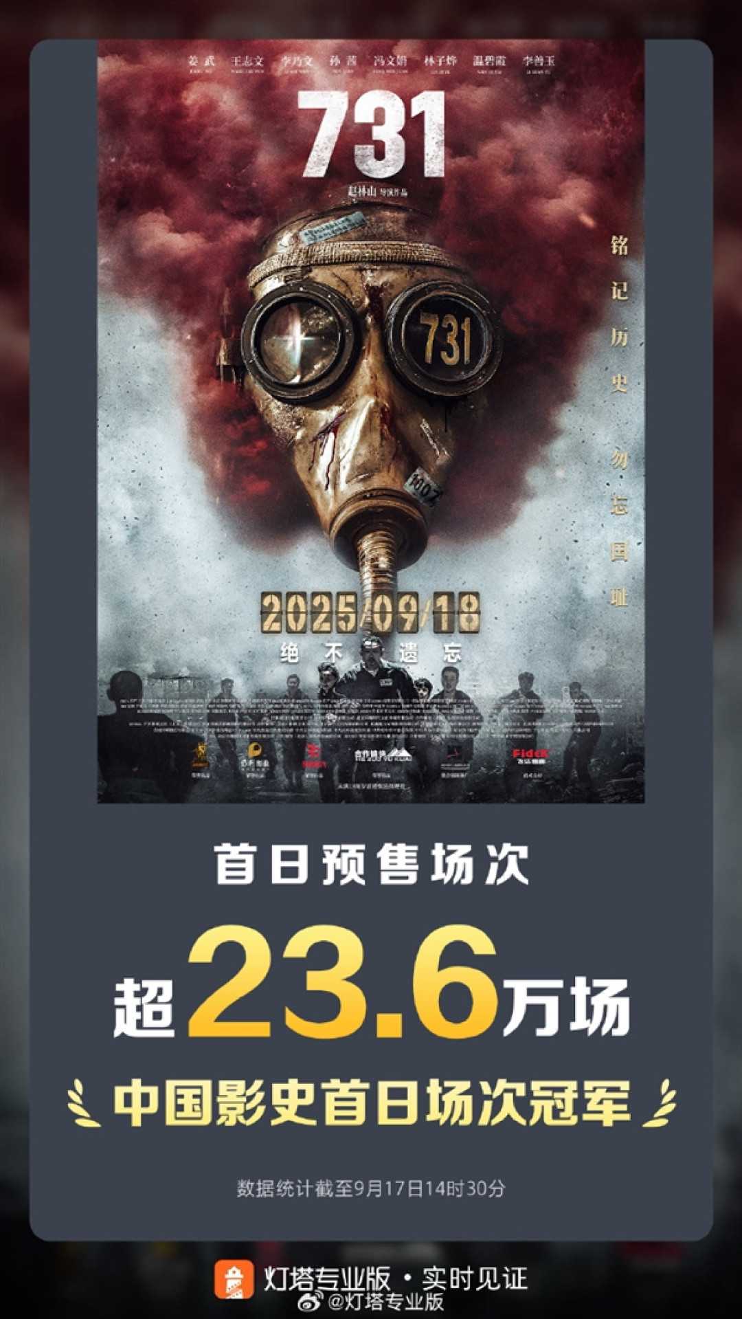 明天上映!电影《731》创中国影史纪录 首日超23.6万场