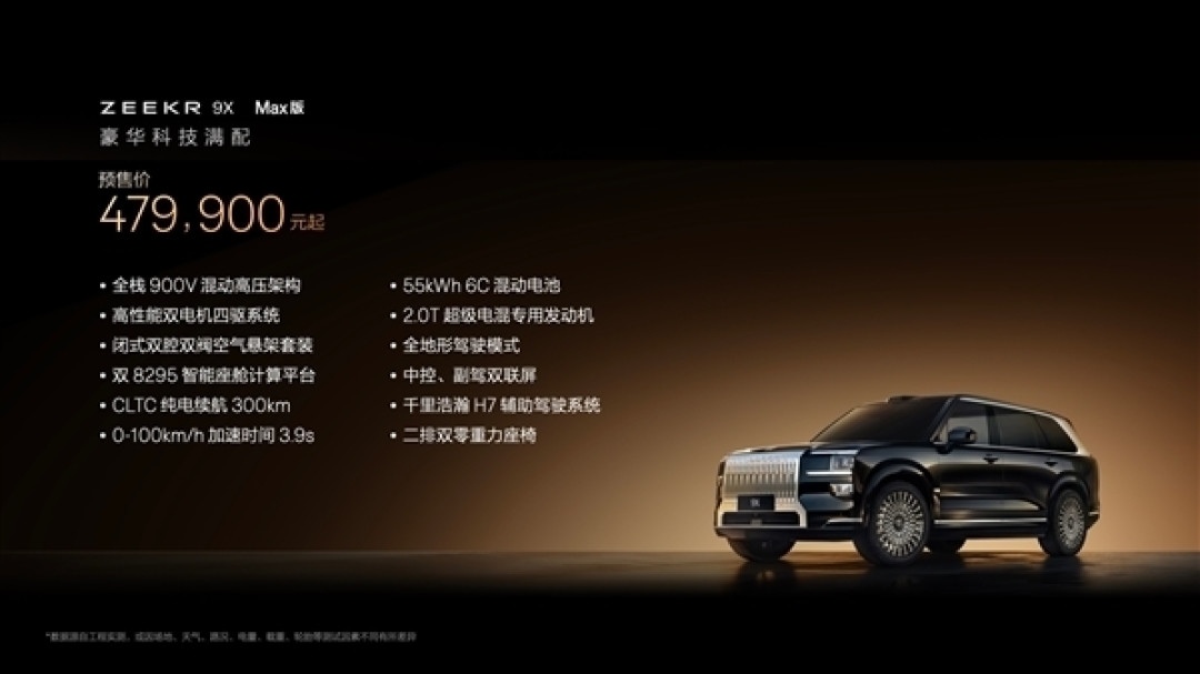 47.99万起1小时狂揽42667台订单!硬刚问界M9的极氪9X上市定档