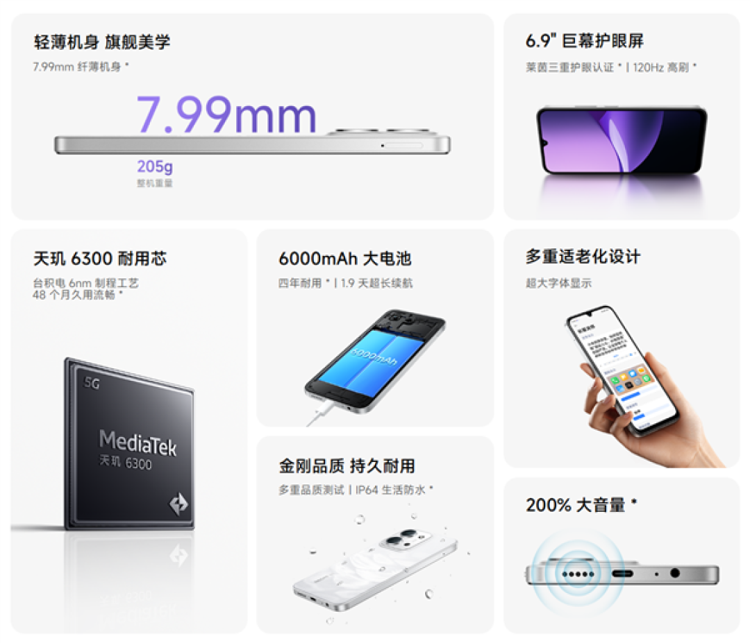 1099元起!小米推出REDMI 15R 5G:120Hz直屏、6000mAh大电池