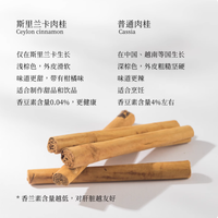 🌿被我挖到宝了！Soileta 有机锡兰肉桂粉简直 yyds！