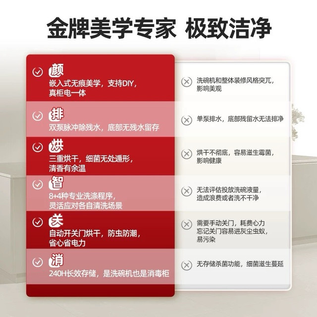 厨房改造必入！金牌洗碗机S7太懂中国家庭