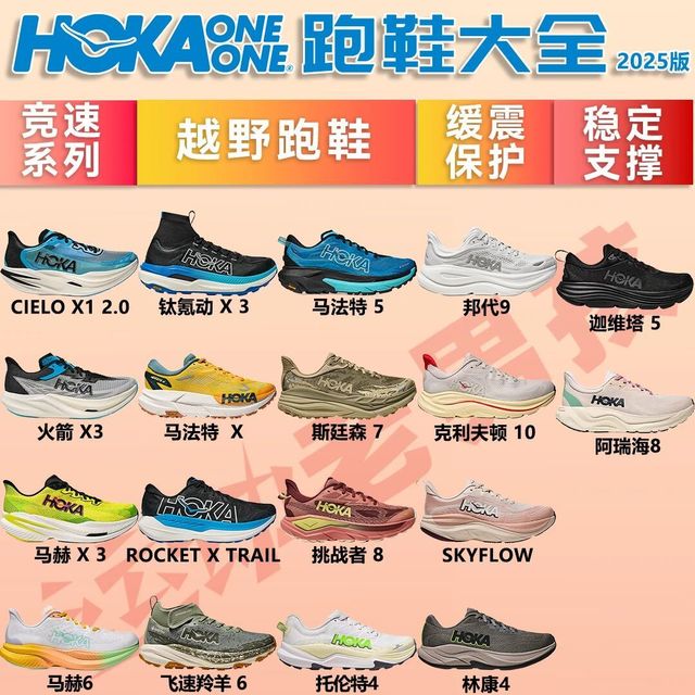 HOKA跑鞋矩阵解析2025| 厚底跑鞋鼻祖
