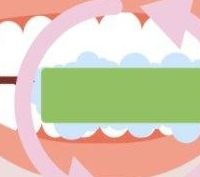 你刷牙方法对了吗？