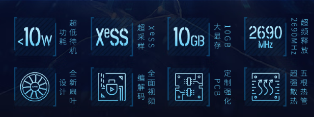 畅玩2K无压力,蓝戟Arc B570 Photon实力出圈!