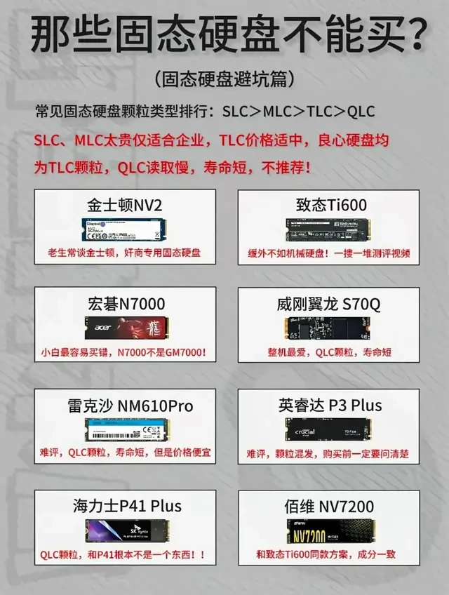 避坑!这些固态硬盘千万别买💥