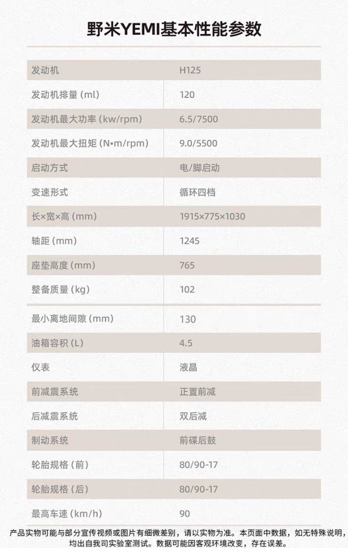 宗申摩托车整车