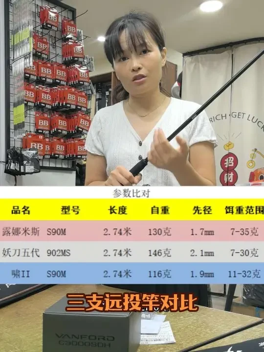 三支热门远投翘嘴路亚竿详细对比分析！ #路亚远投 #路亚翘嘴 #远投翘嘴竿 #钓鱼人驿站