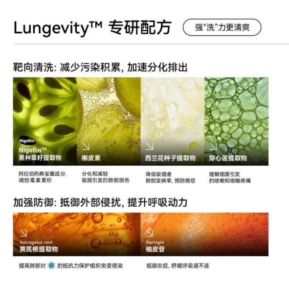 守护呼吸健康，从 LAIFE 润肺养肺胶囊开始