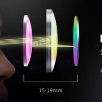 选购VR眼镜，哪个参数才是你最该关注的？