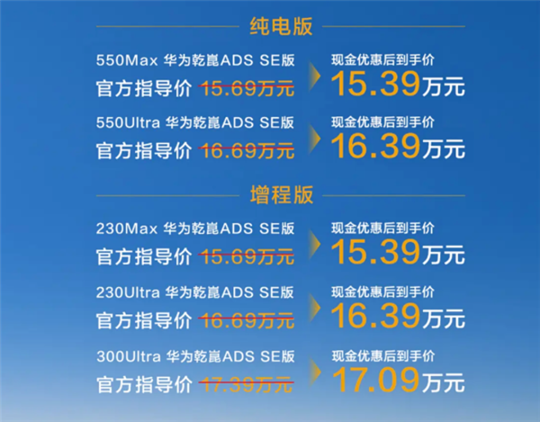 全系标配华为乾崑智驾ADS SE！新款深蓝S07上市：15.39万起