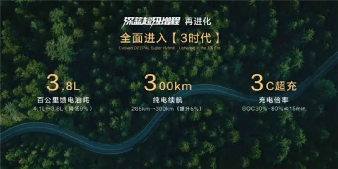 全系标配华为乾崑智驾ADS SE！新款深蓝S07上市：15.39万起