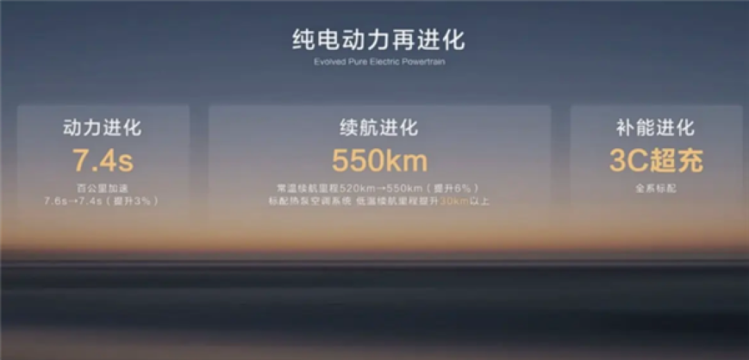 全系标配华为乾崑智驾ADS SE！新款深蓝S07上市：15.39万起