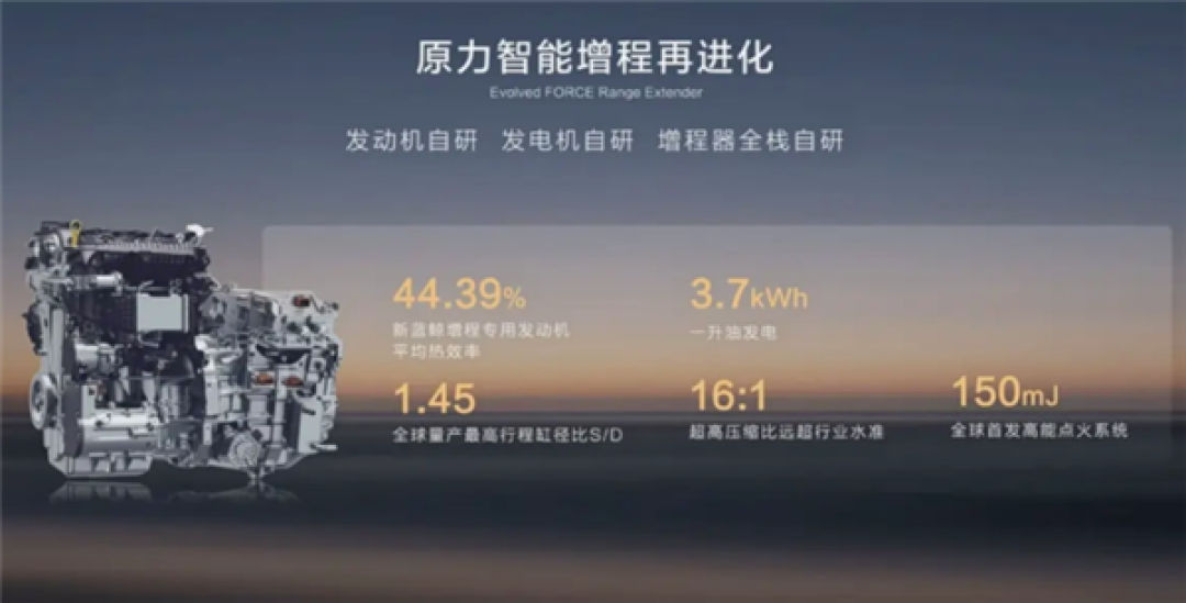 全系标配华为乾崑智驾ADS SE！新款深蓝S07上市：15.39万起