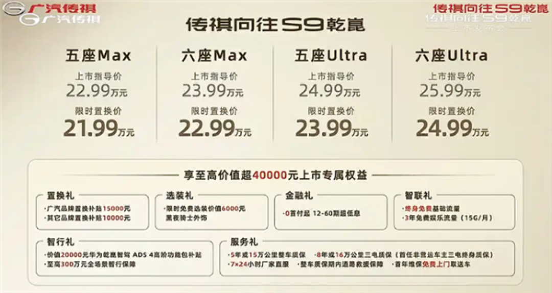置换价21.99万起 广汽传祺向往S9上市:标配华为激光雷达ADS 4