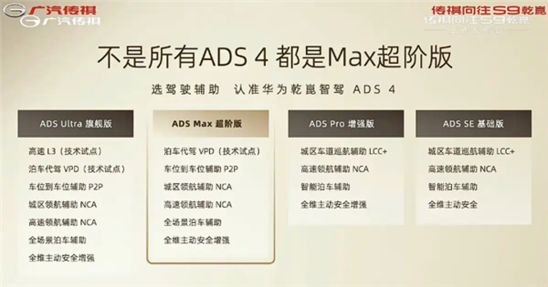 置换价21.99万起 广汽传祺向往S9上市:标配华为激光雷达ADS 4
