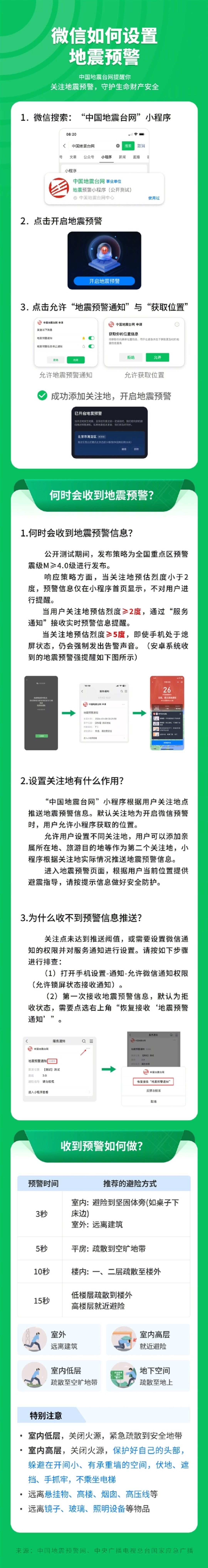 中国台湾海峡4.5级地震:福建厦门等多地有震感