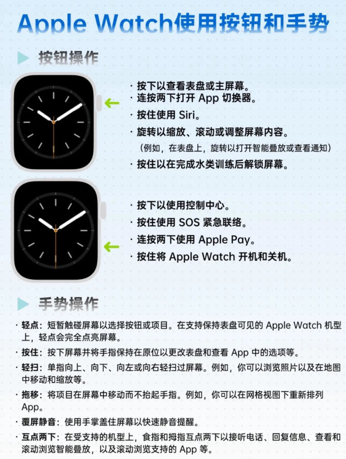 苹果智能手表
