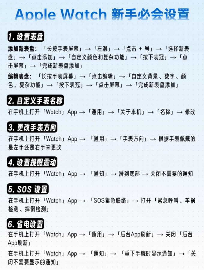 苹果智能手表
