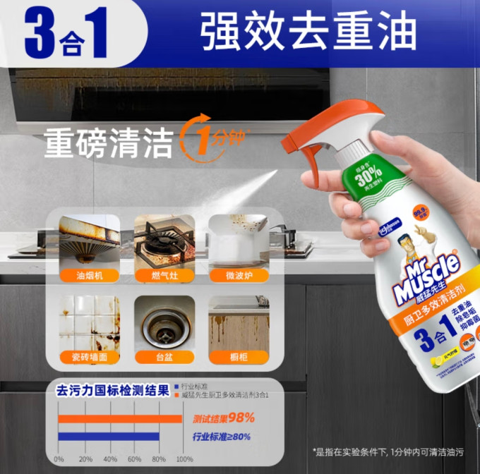 威猛先生油污清洁剂