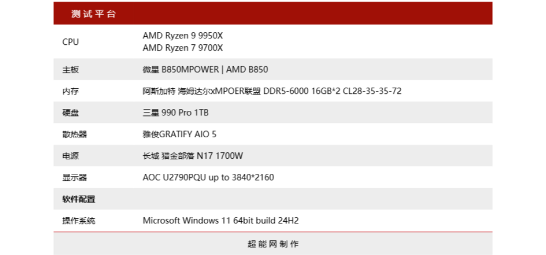 微星B850MPOWER主板评测：高性价比内存超频神器