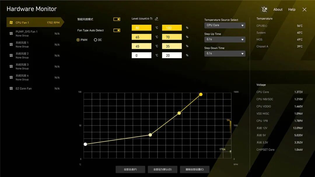 微星B850MPOWER主板评测：高性价比内存超频神器