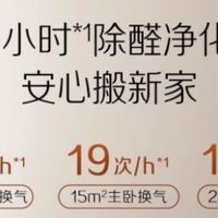 如何有效且科学地去除室内甲醛？以AO史密斯黑魔方950为例