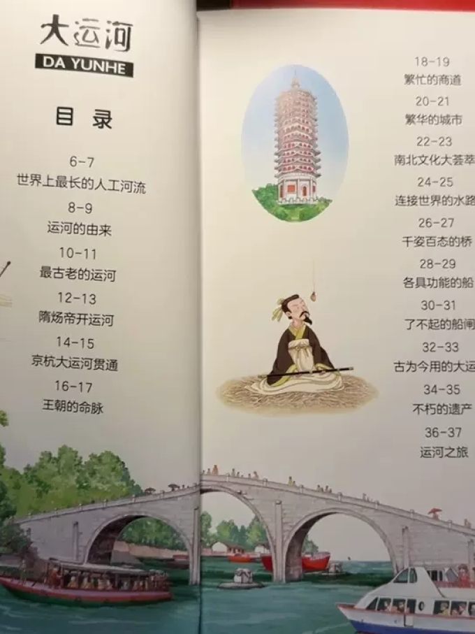 科普/百科
