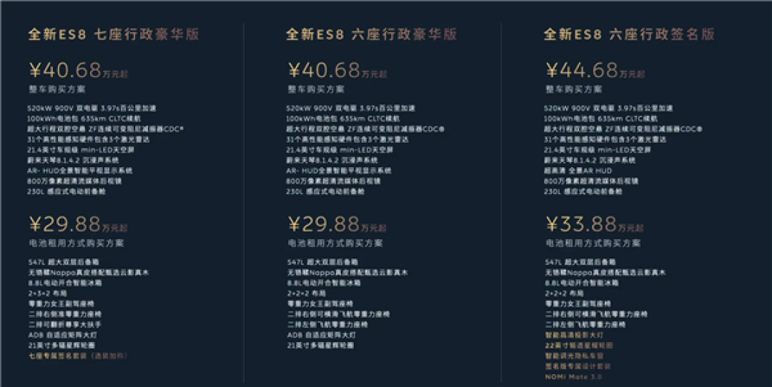 李斌:如果蔚来ES8今年产能不够 将补贴明年购置税退坡部分