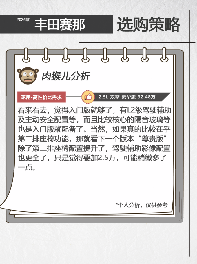 广汽丰田乘用型MPV