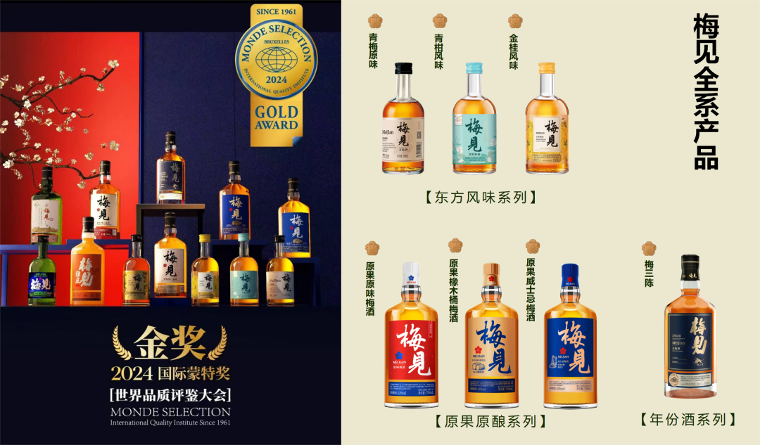 昔日“酒界小透明”,靠“陪”活成年轻人的饭桌新刚需