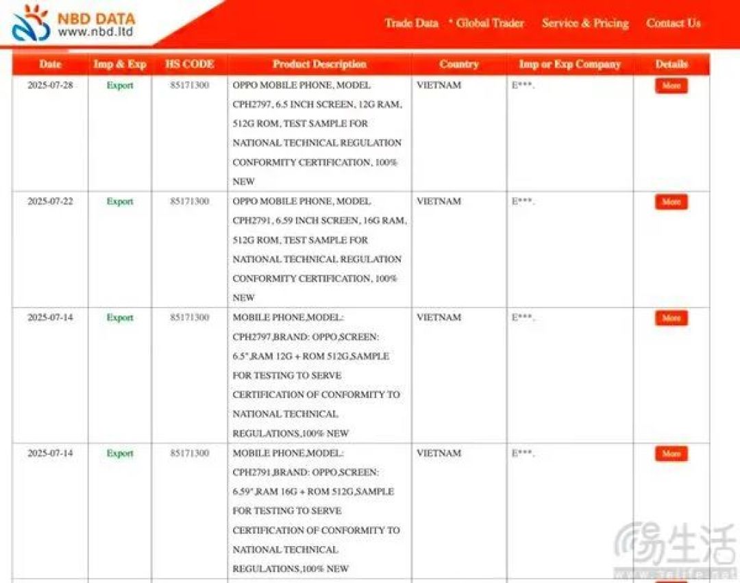 OPPO Find X9海外版配置现身，或下月底发布