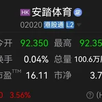始祖鸟喜马拉雅烟花事件持续发酵，安踏股价大跌超4%