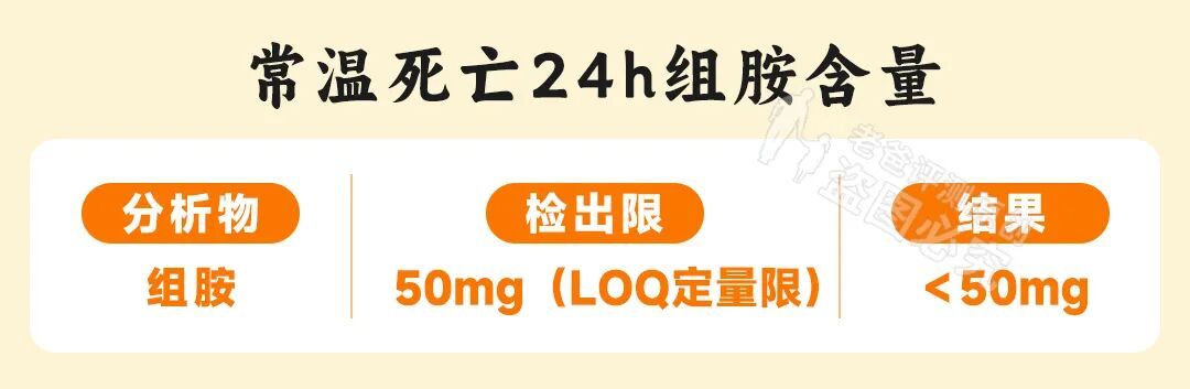 劝你吃螃蟹的原因,只有一个