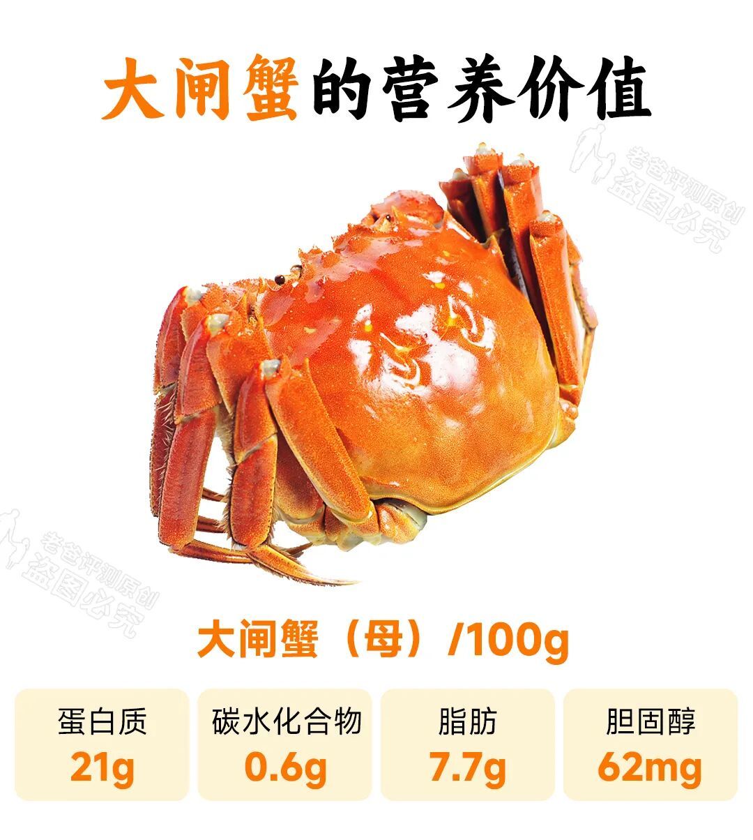 劝你吃螃蟹的原因,只有一个