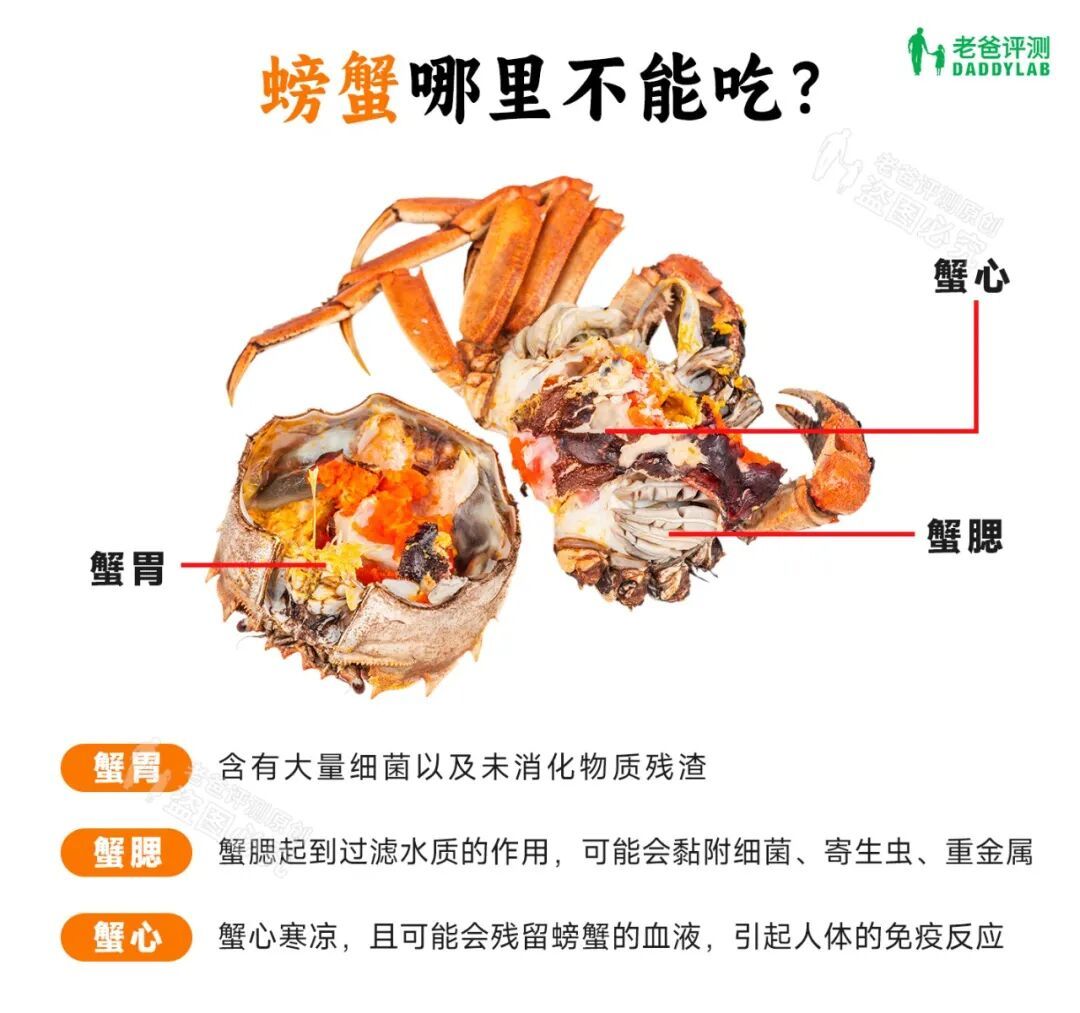 劝你吃螃蟹的原因,只有一个