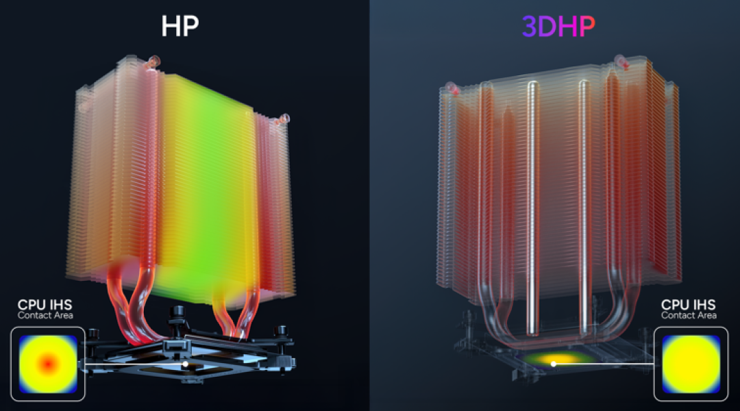 Cooler Master在新款Hyper 212 3DHP中推出3D热管技术