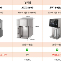 家电真实测评 篇零：2025年如何选购台式净饮机？附苏泊尔/飞利浦等四款净饮机选购