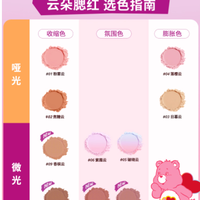 艾森丝心动云朵腮红：轻启心动时刻，邂逅梦幻妆效