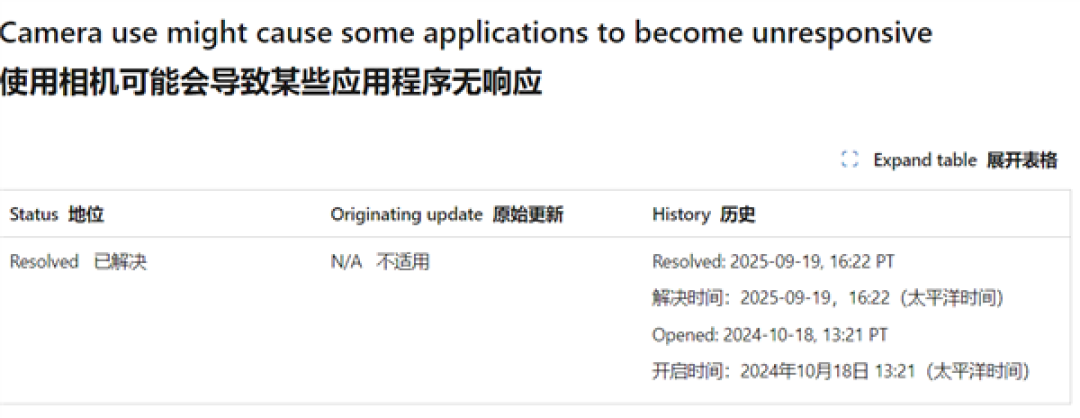 可以升级Win11 24H2了!微软时隔近一年终于修好Bug解除限制