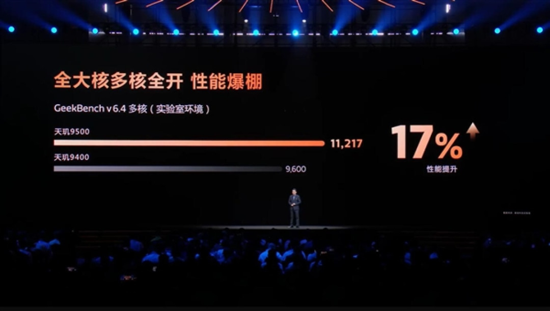 安卓史上最强Soc!天玑9500单核成绩突破4000分:比肩苹果A19 Pro