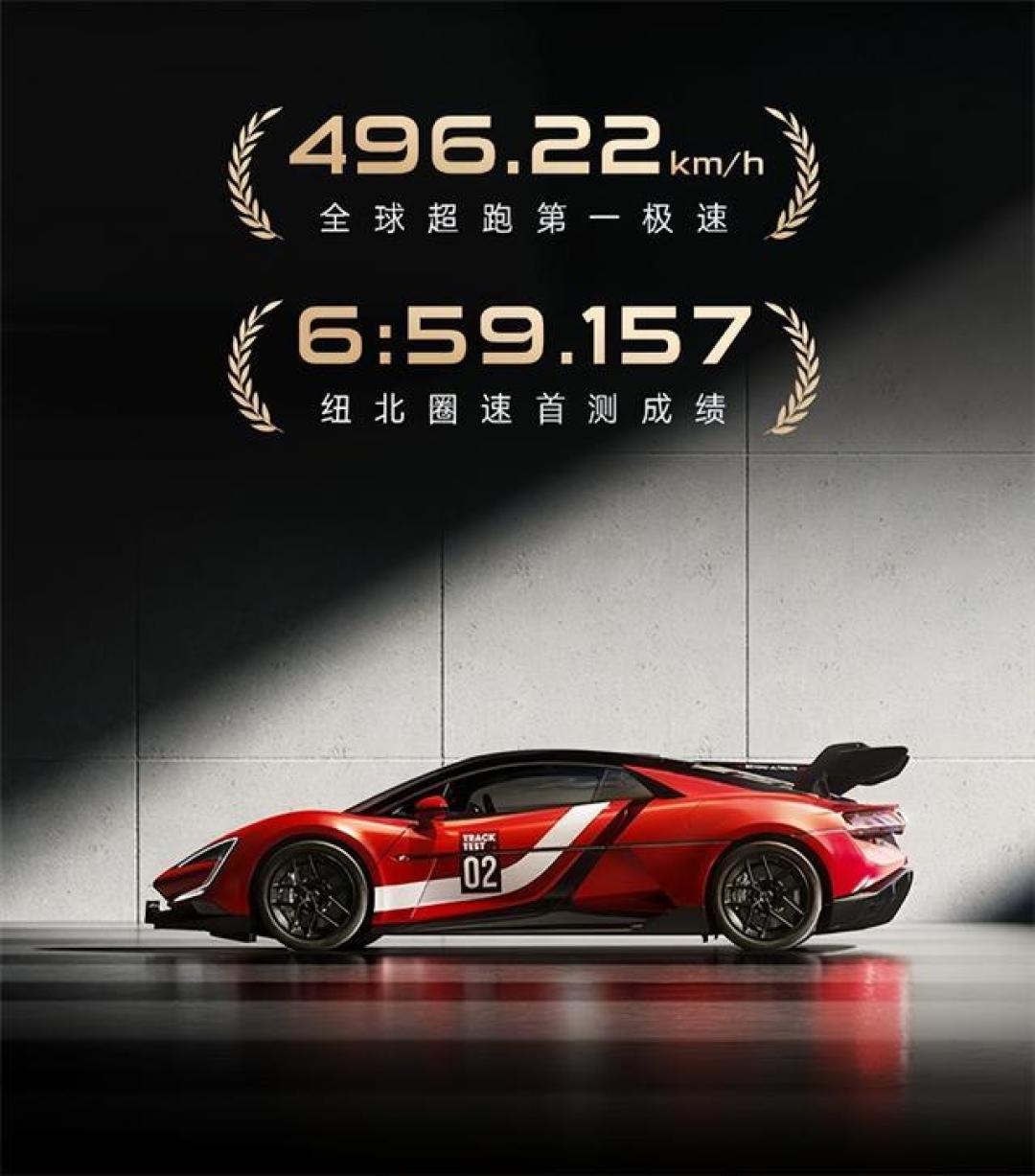 中国超跑新纪元!仰望U9Xtreme纽北6分59秒背后的技术狂飙