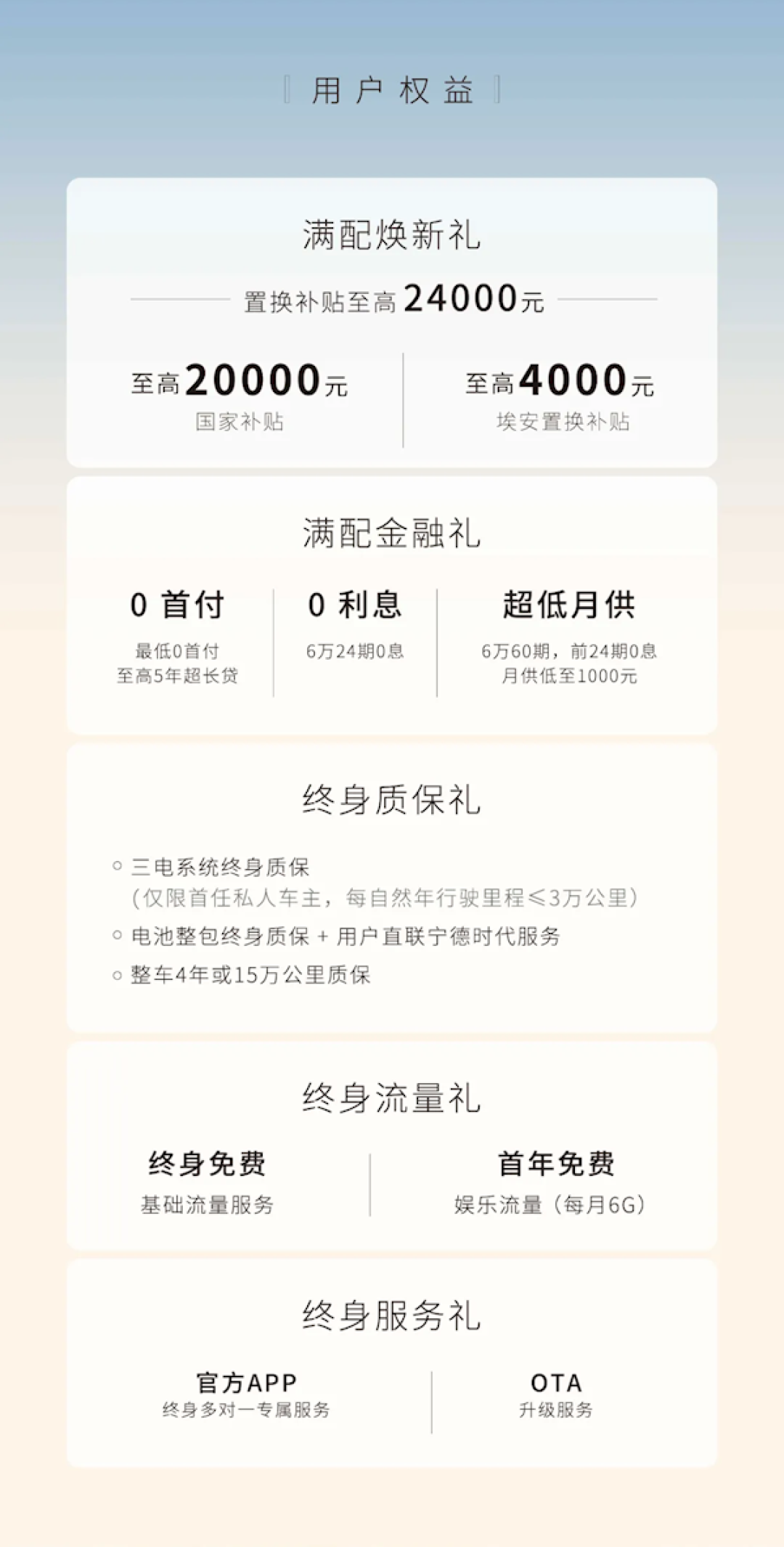 尺寸大过Model 3 增配还降价!埃安RT焕新版上市:9.98万起