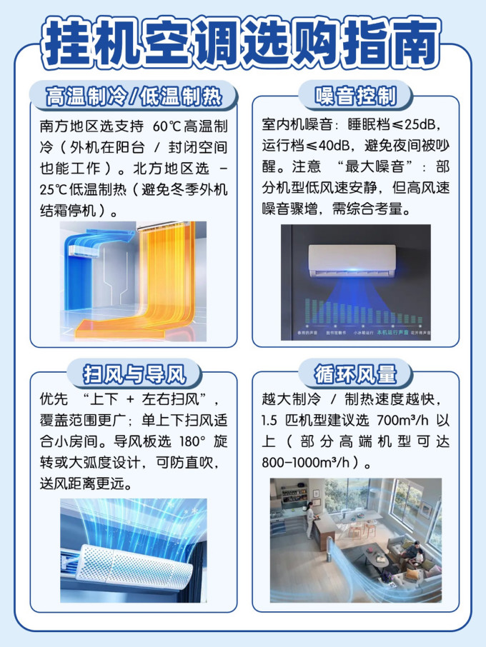 空调
